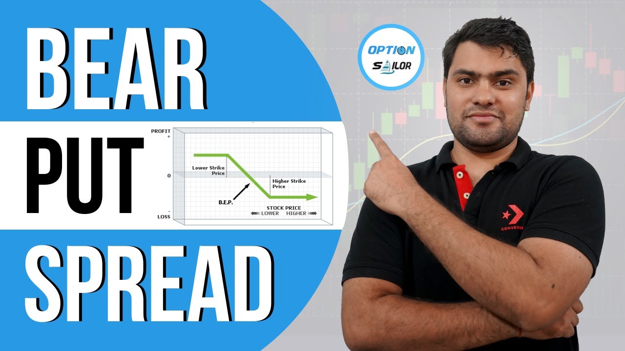 Bear Put Spread & Its Management | Best Option Strategy for Falling Market