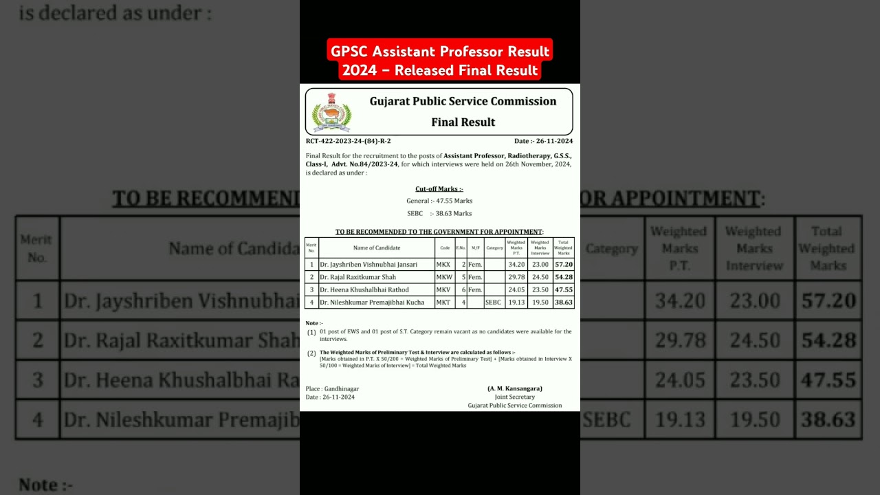 GPSC Assistant Professor Result 2024 &ndash; Released Final Result #gpsc #assistantprofessor #result #exam