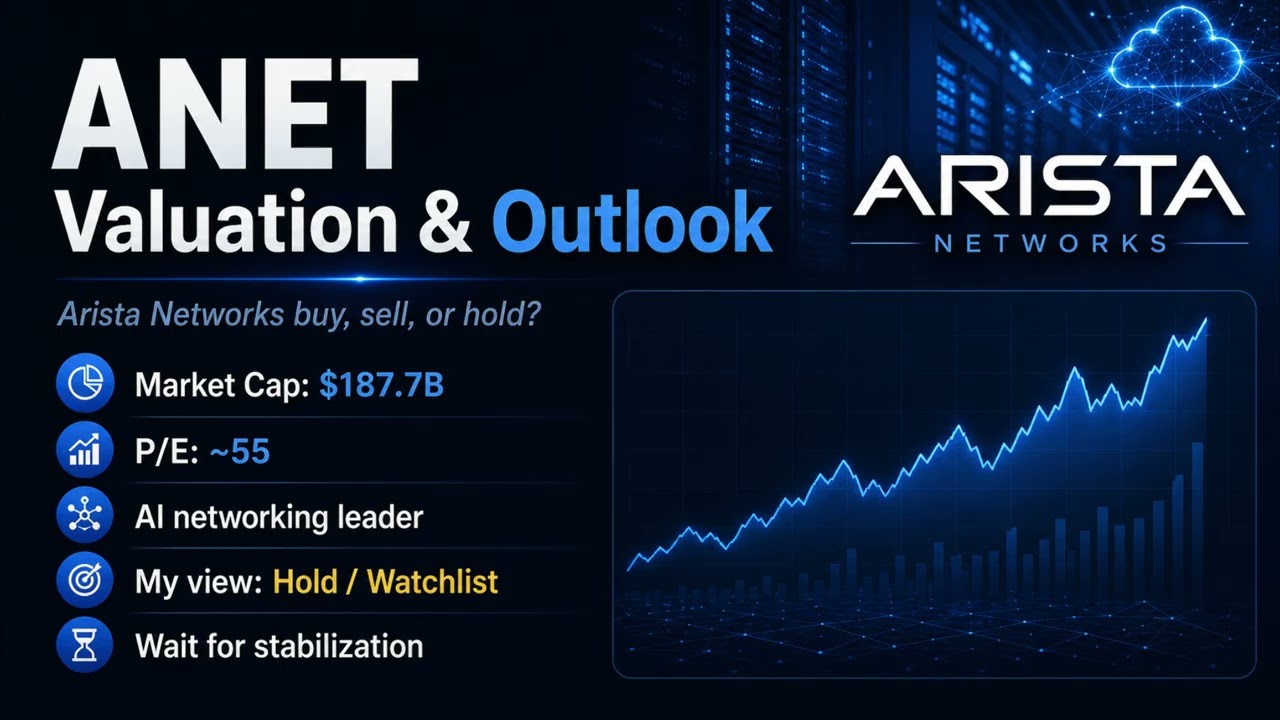 Акции ANET рухнули на 13% после публикации отчетности &mdash; стоит ли покупать, продавать или держать ...
