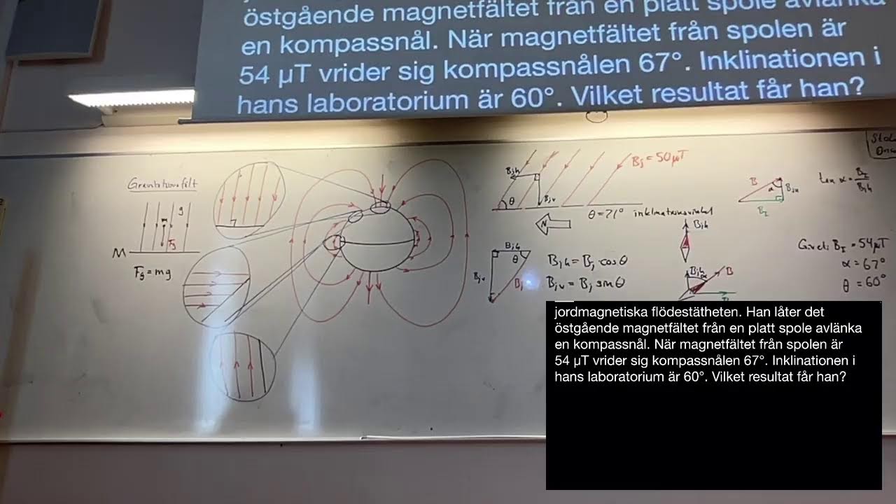 NA21 FYSFYS02 G24 Jordens magnetfält