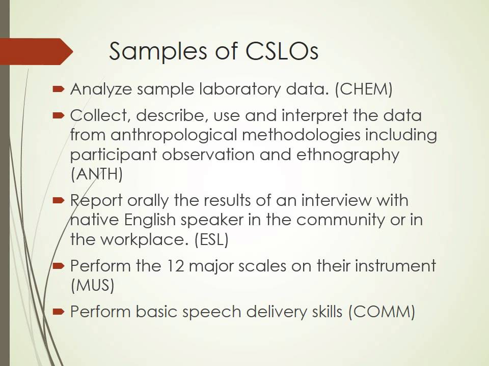 SWC SLO Academy: SLO Basics: What are SLOs?