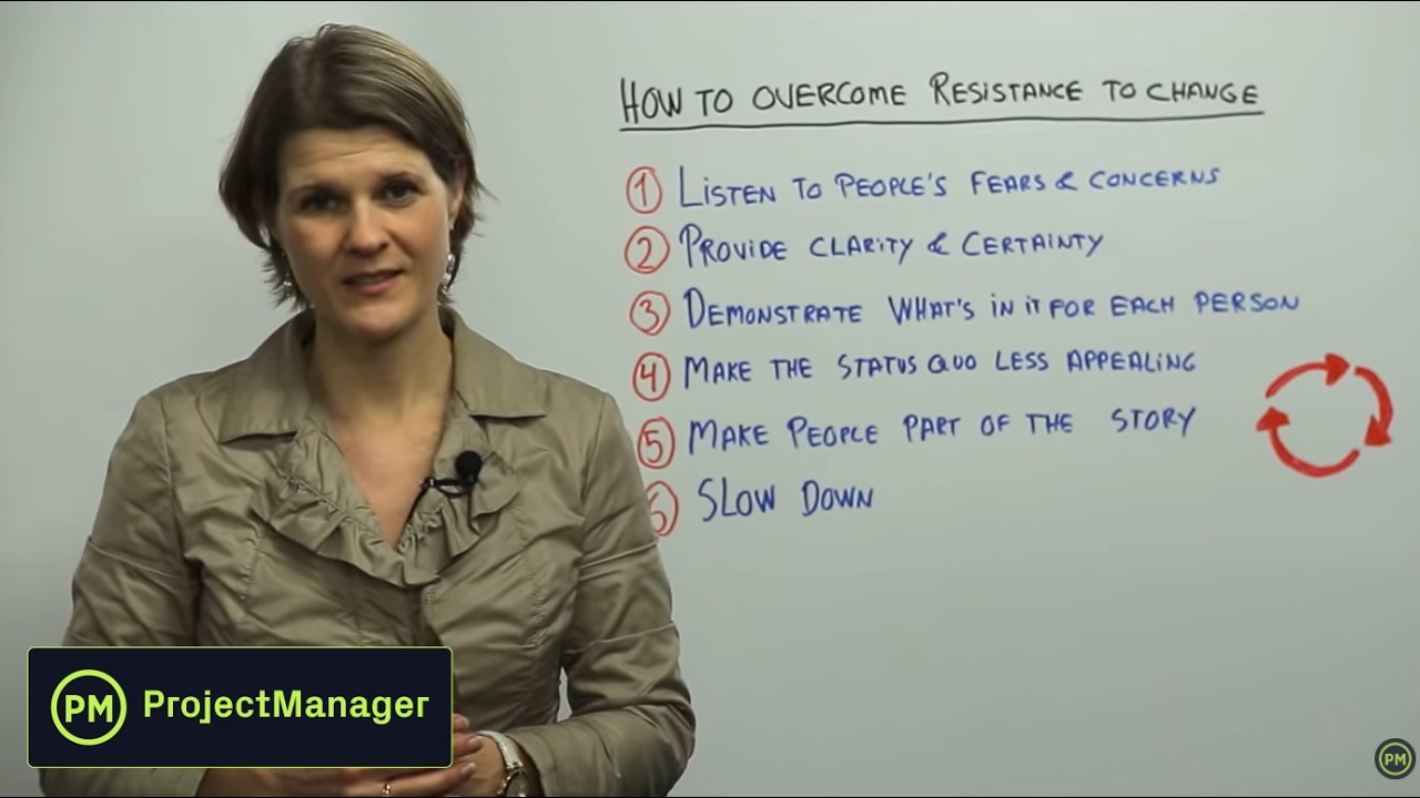 How to Overcome Resistance to Change - Leadership Training