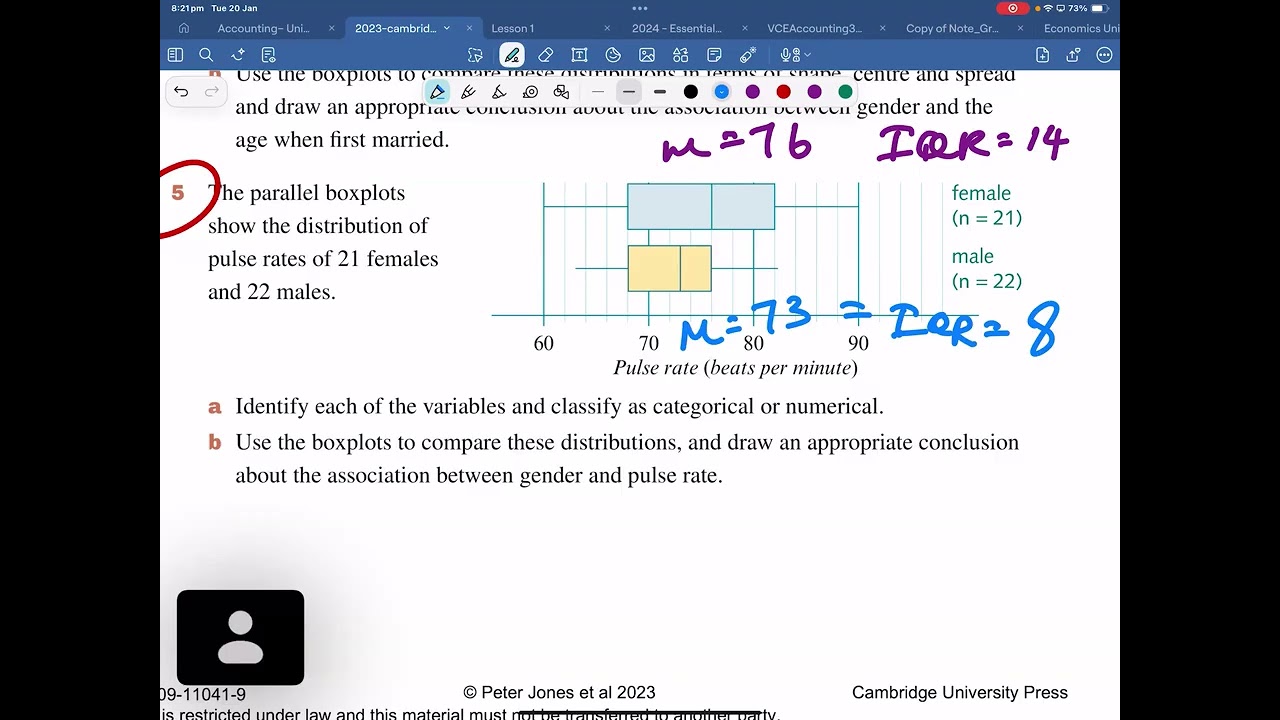 General Maths