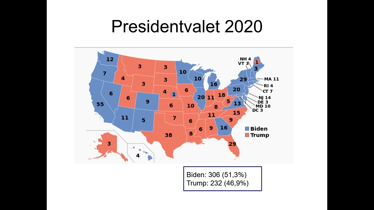 USA statskick 2024