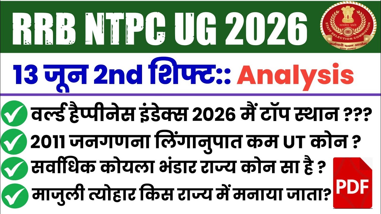 RRB NTPC UG 13 June 2nd  Shift Analysis | RRB NTPC Exam Analysis 2026 |