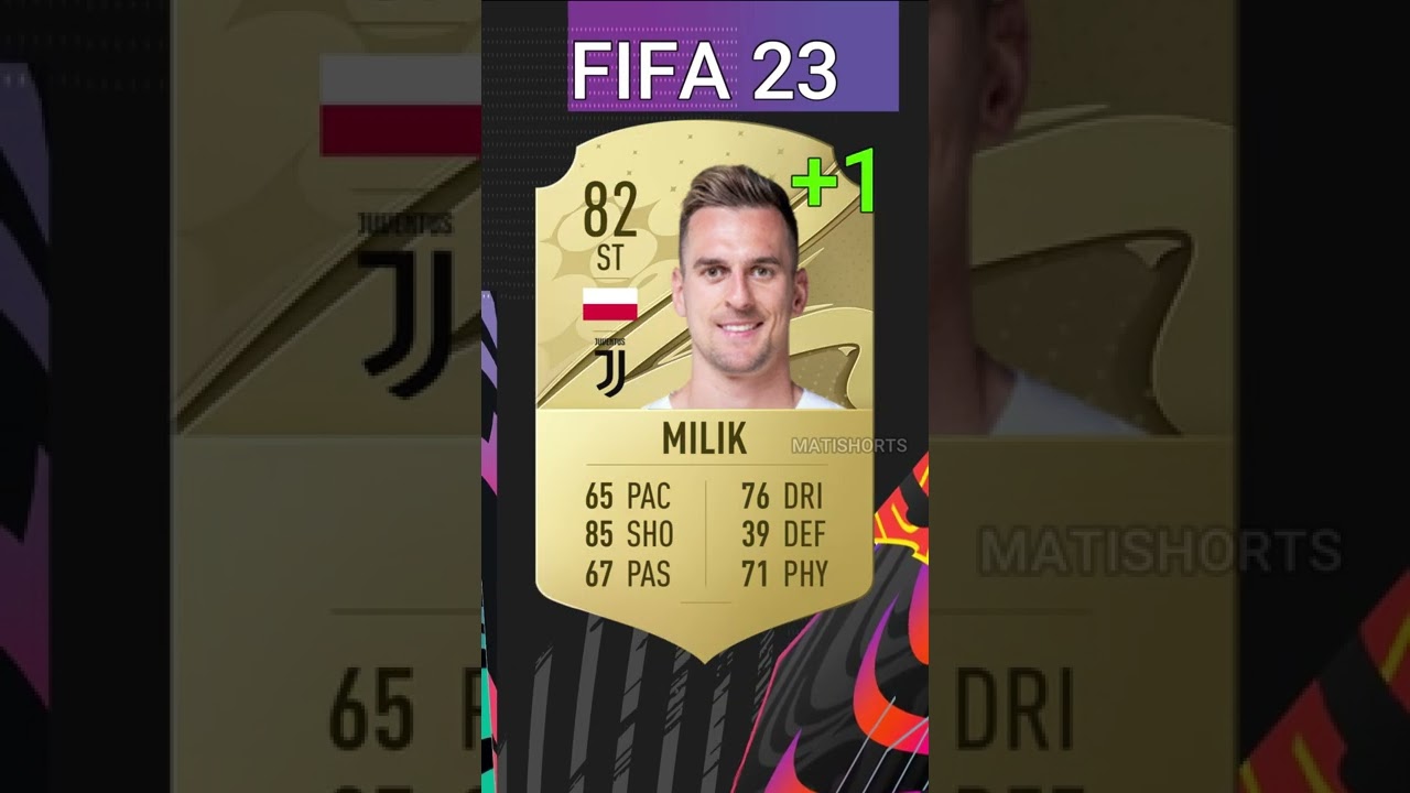 ALL POLISH CONFIRMED TRANSFERS NEWS SUMMER 2022 - Football!