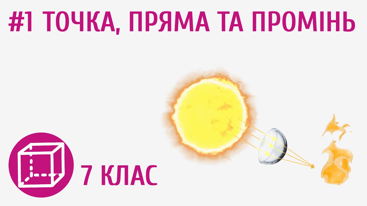 Точка, пряма та промінь #1