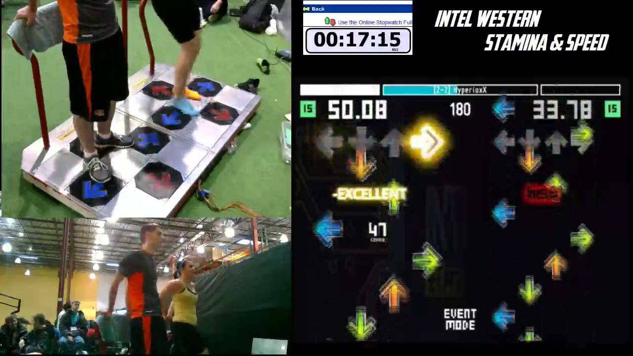 PEZ - HyperioxX (15) 93.52