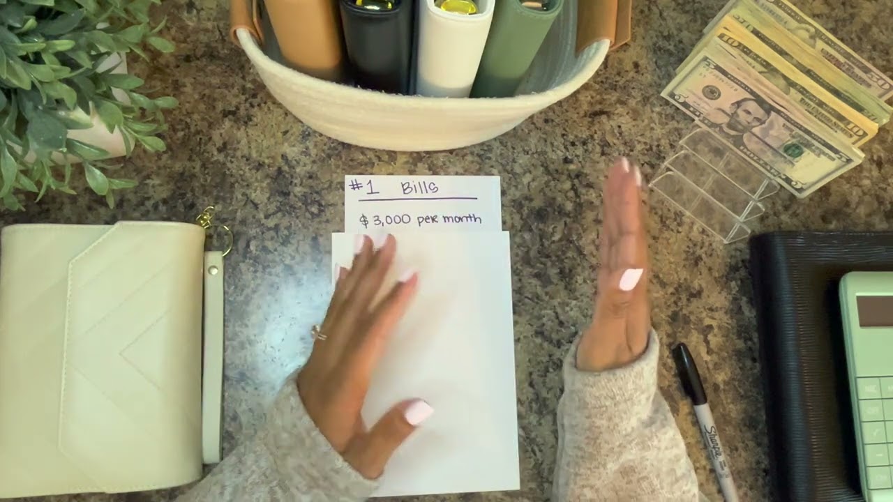 Budget Breakdown | Family of 7 | Envelope Explanation | Mini Cash Stuffing |