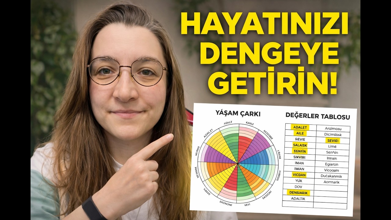 Kendini Yeniden Keşfet: Mini Farkındalık Atölyesi | Semanur Sancar  #denge #değerler #kişiselgelişim
