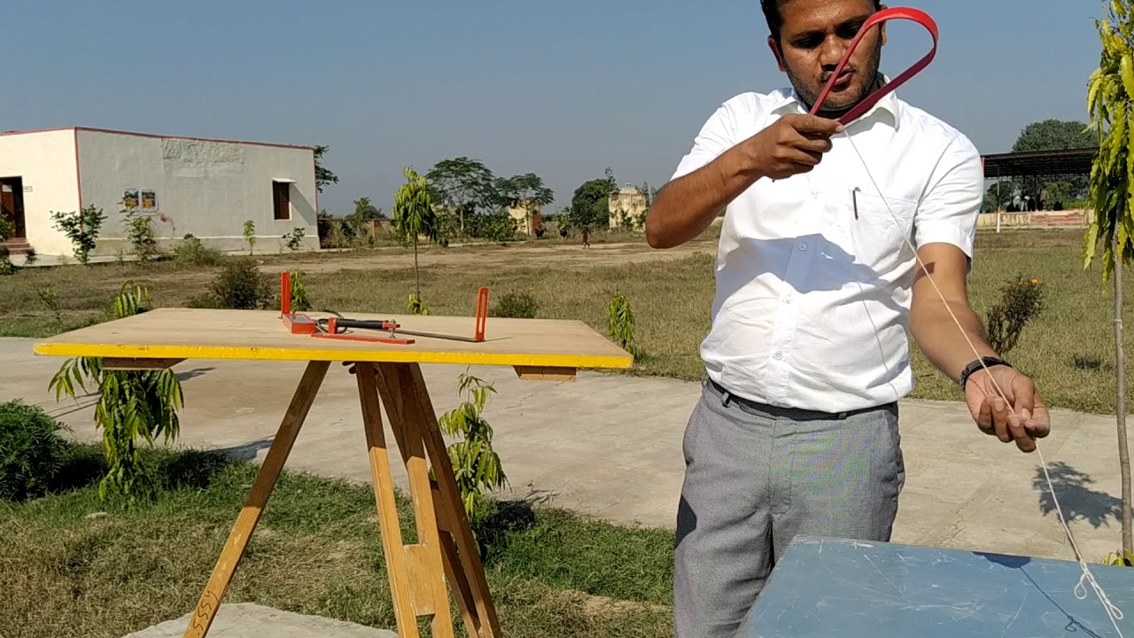 समपटल सर्वेक्षण में काम में आने वाले उपकरण, एक सामान्य परिचय