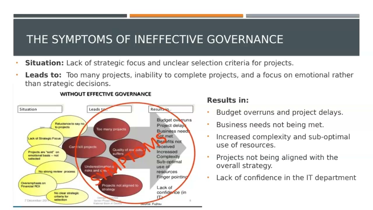IT Strategy and Governance Summer 2026