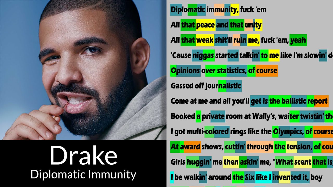 Drake - Diplomatic Immunity