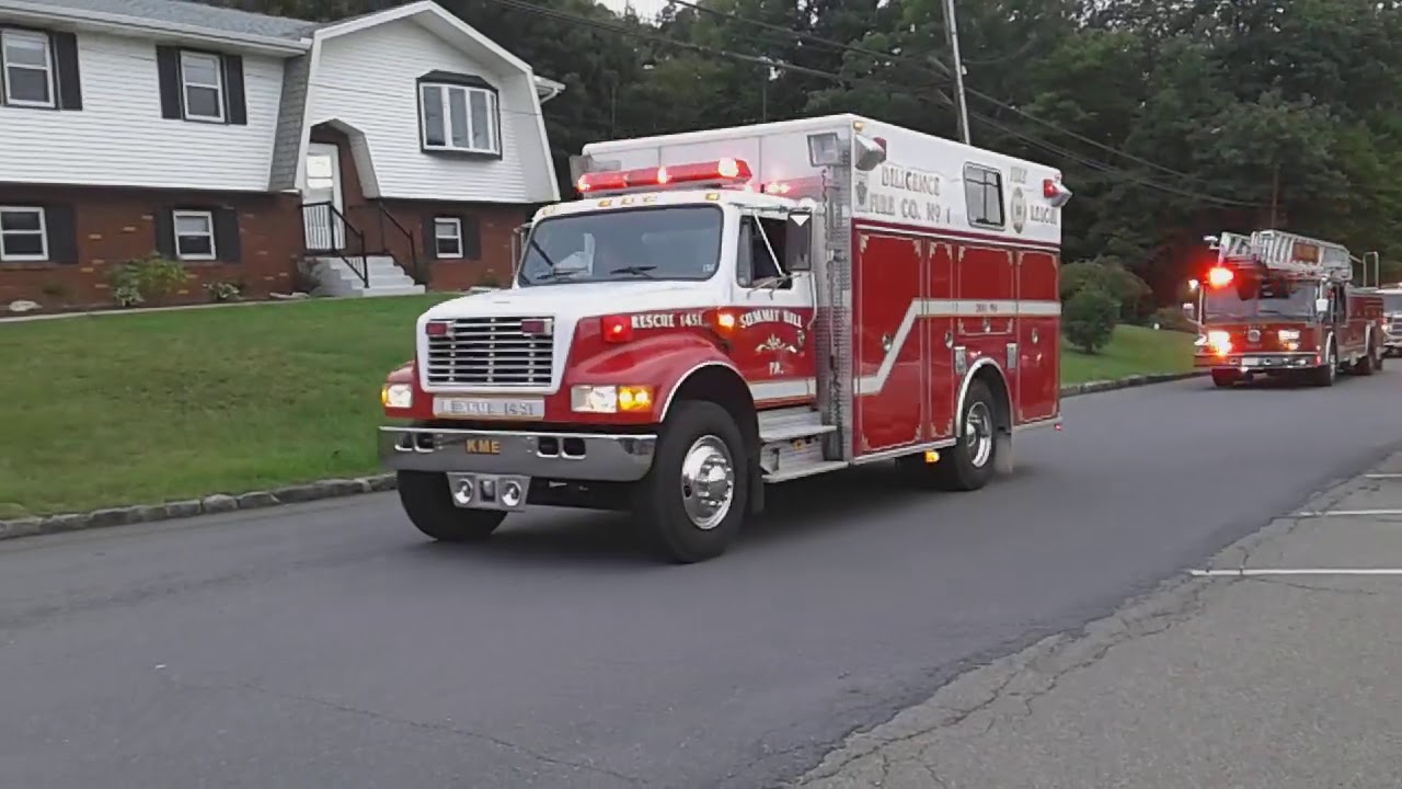 2020 Coaldale Coal Crackin Rock the Block Fire Truck Parade  (READ DESCRIPTION)