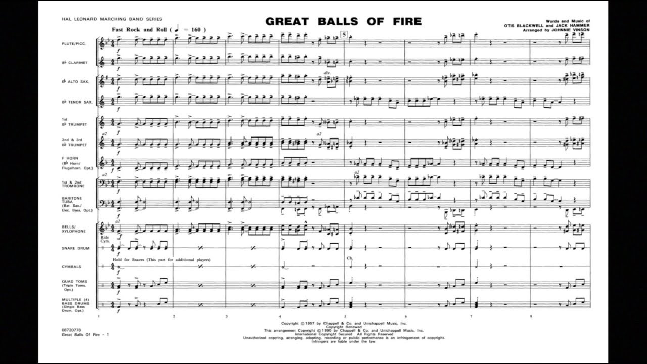 Great Balls of Fire arranged by Johnnie Vinson