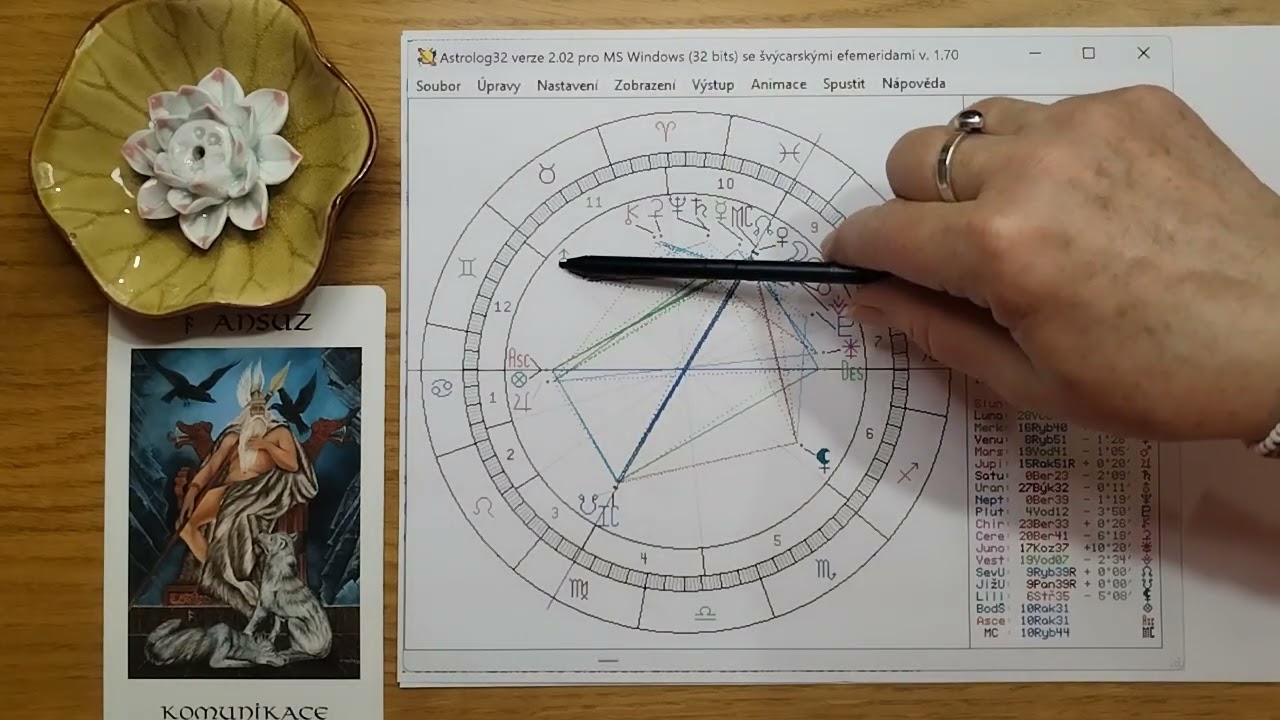 Horoskop na týden od 16.2. pro všechna znamení, 17.2. Novoluní ve Vodnáři, čínský rok Ohnivého Koně