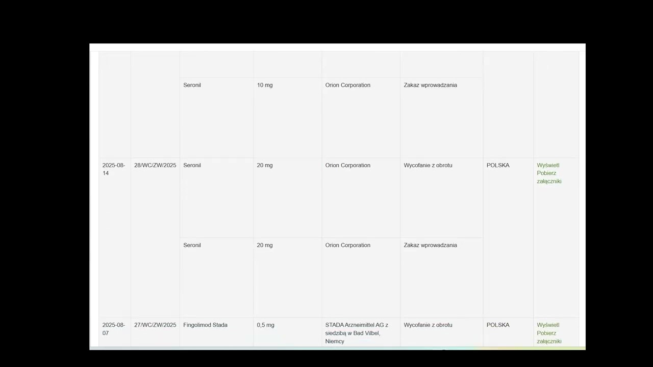 Lista wycofanych leków w 2025 roku