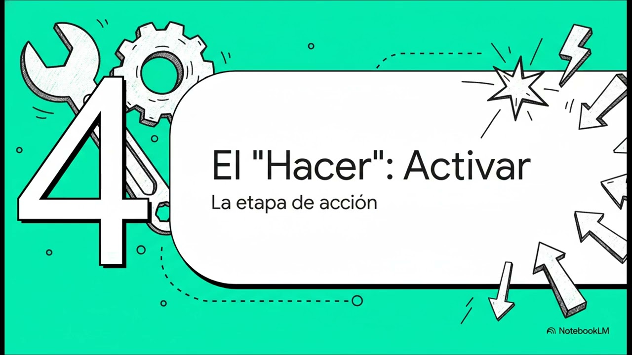 De las Ideas a la Acción