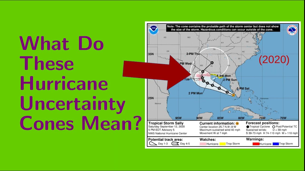 What Do These Hurricane Uncertainty Cones Mean?