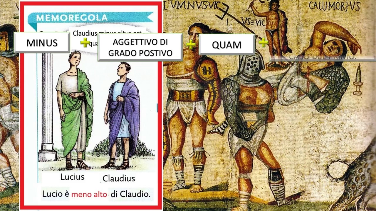 I comparativi di uguaglianza, di minoranza e di  maggioranza