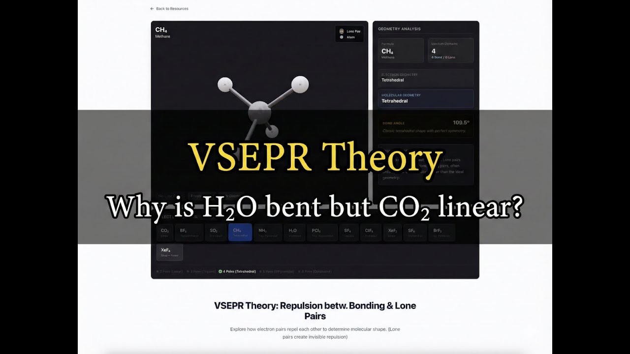 Why Is Water BENT But CO₂ Is STRAIGHT? | VSEPR Theory Explained