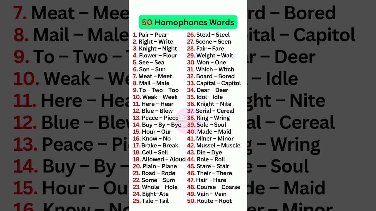 50 Homophones Words #english #education