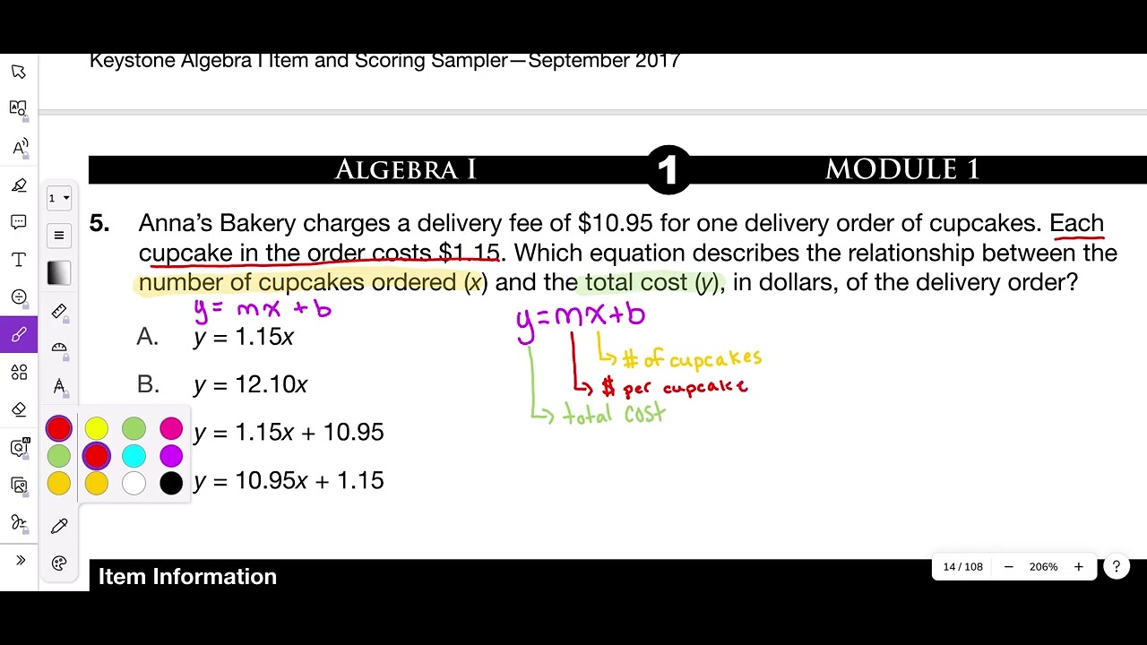 2017 Module 1 Problem 5 Algebra 1 PDE Item and Scoring Sampler