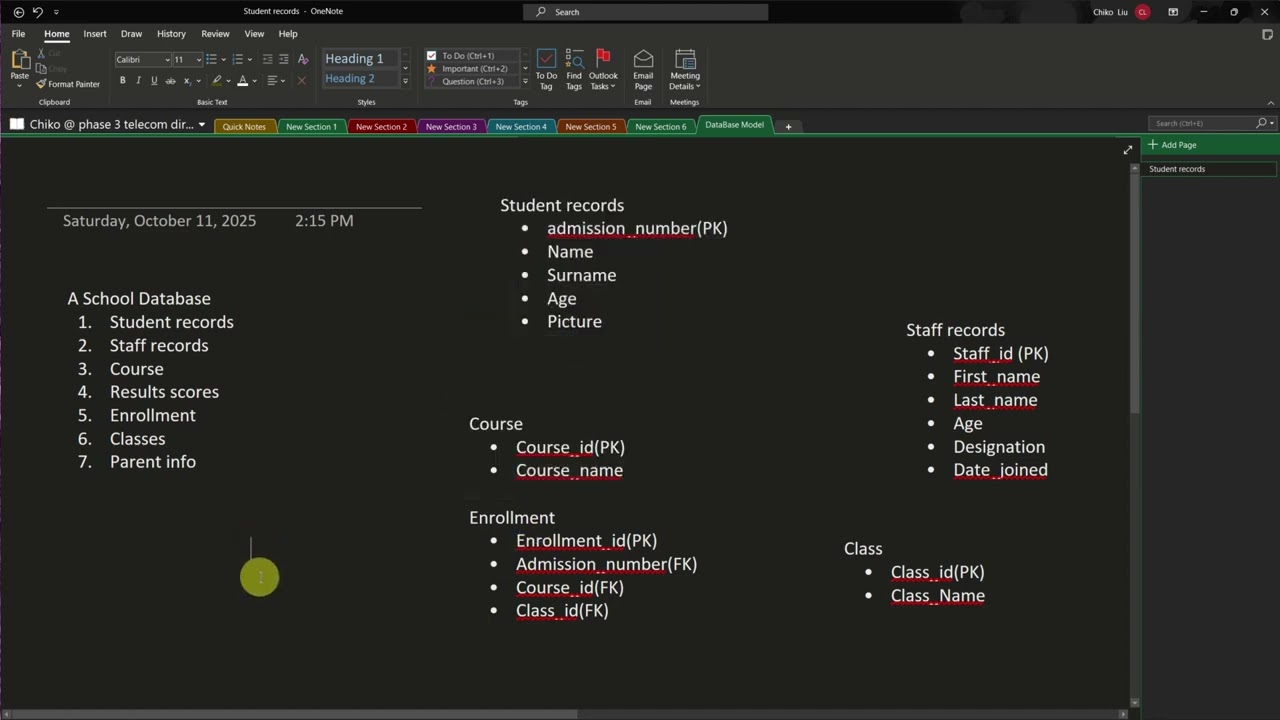 DATABASE MODELLING AND IMPLEMENTATION