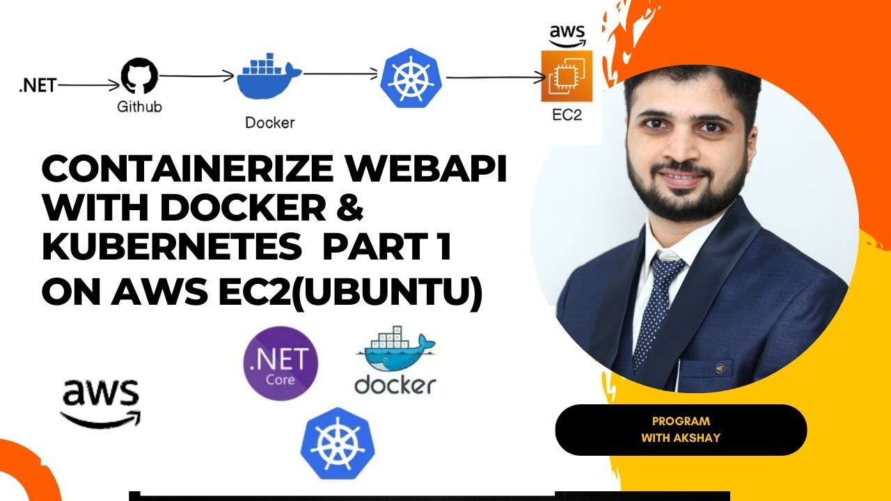 Containerize .NET Core Web API using Docker and Kubernetes on AWS EC2 (PART 1)