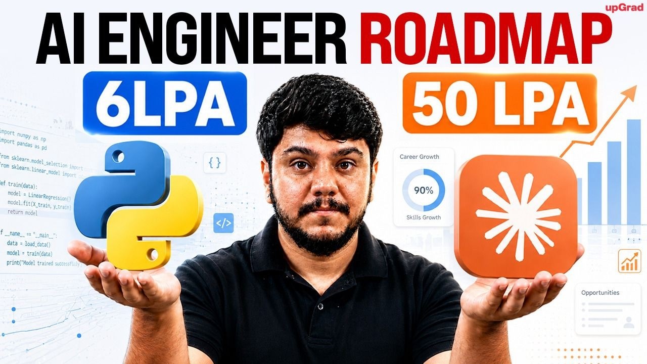 How to Become an AI Engineer in 2026? | AI Engineer Roadmap | upGrad