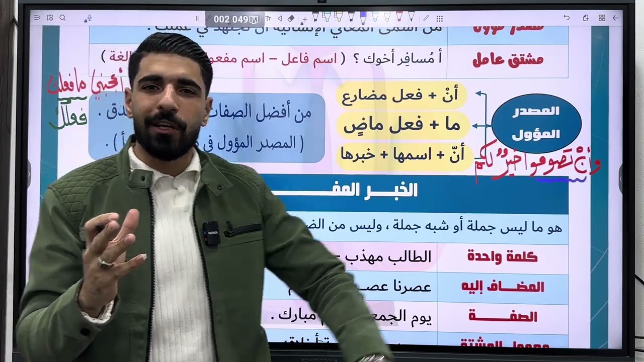 الحصة الأولى في المعسكر ( الجملة الاسمية ) بحالات التقديم والتأخير والحذف 