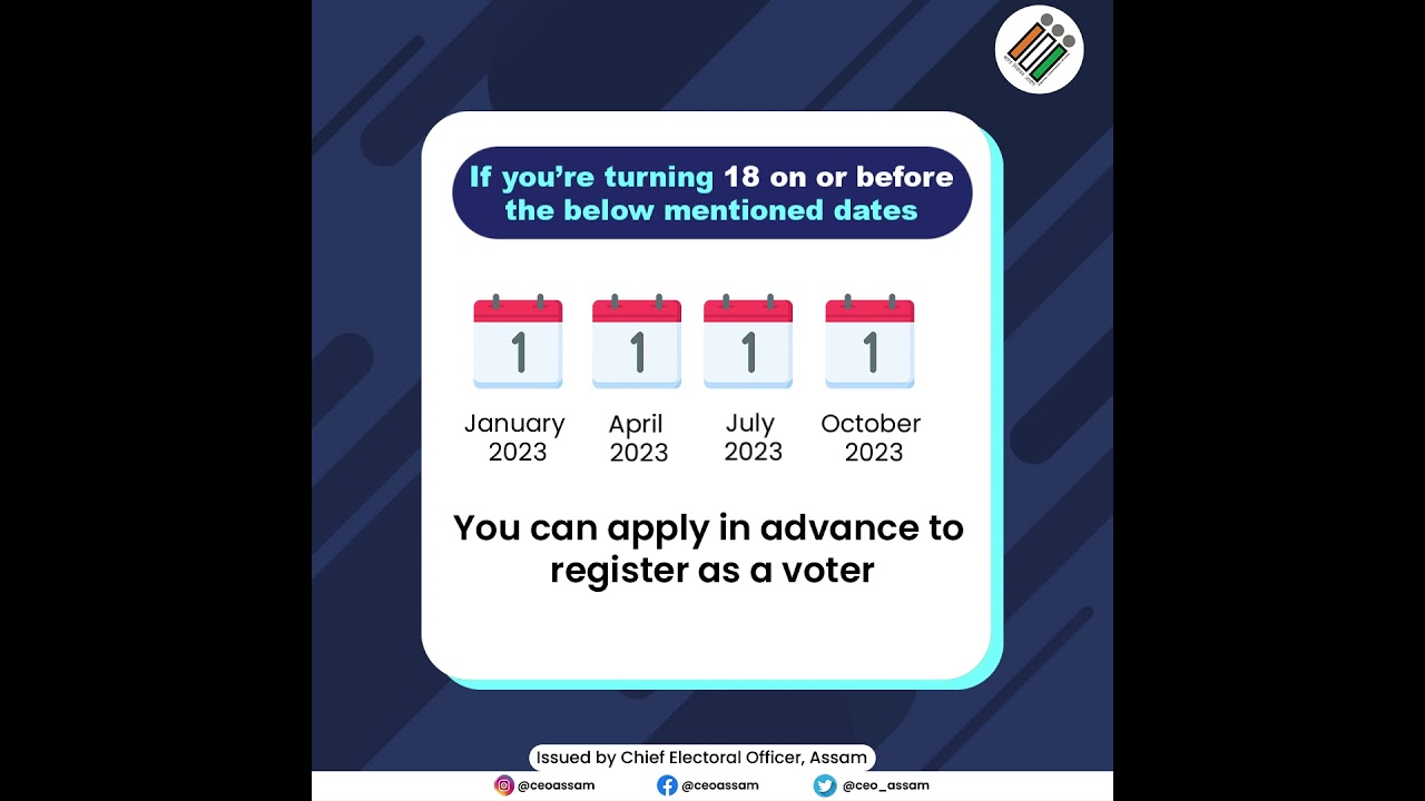 Step Up, Register, and Empower! Form 6: Enroll as a New Voter Today.#eci #ceoassam