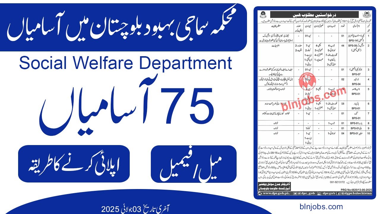 Social Welfare Department Jobs 2025 | محکمہ سماجی بہبود بلوچستان میں آسامیاں