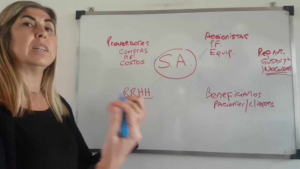 Administración en Servicios de Alimentación