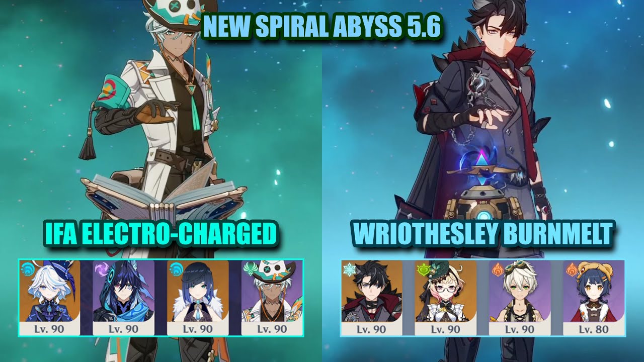 NEW Spiral Abyss 5.6 | Ifa Taser & Wriothesley BurnMelt | Genshin Impact