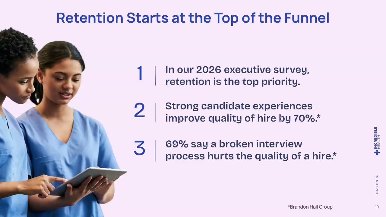 Using AI to Scale High Touch Hiring  Engage, Convert & Retain Healthcare Workers