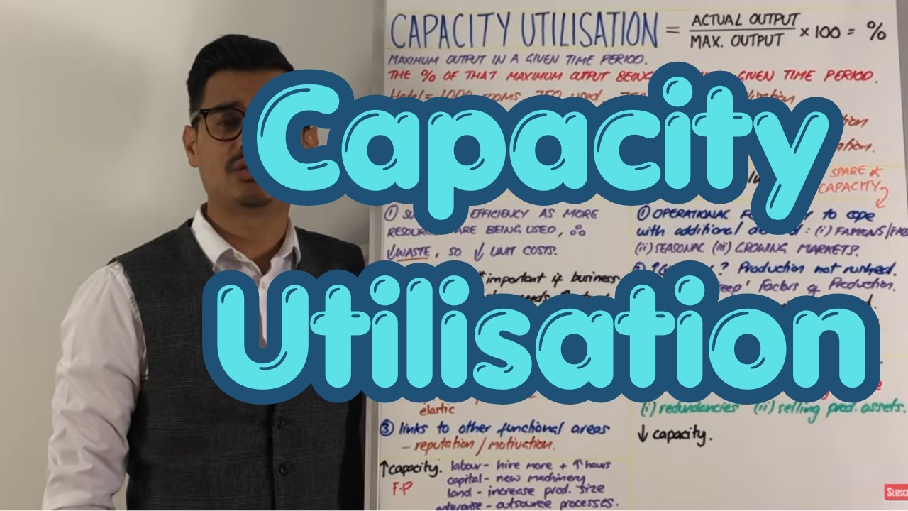 Capacity Utilisation