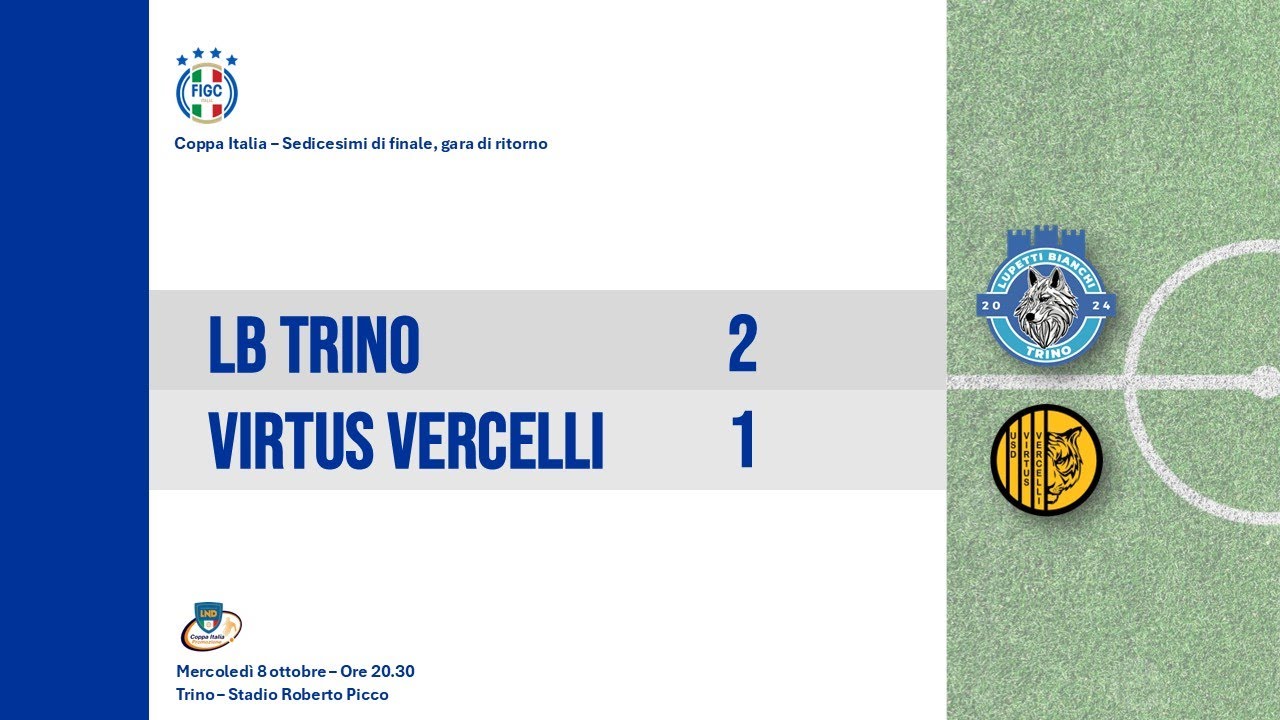 8 ottobre 2025 | LB Trino - Virtus Vercelli 2-1