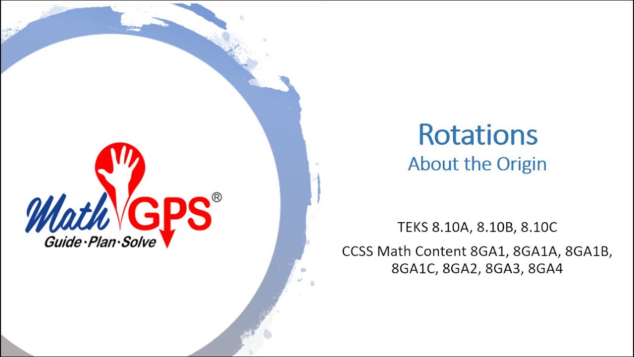 Rotations about the Origin