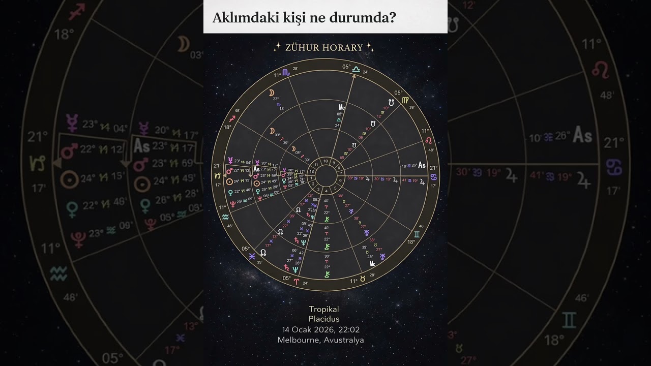 ✨Aklımdaki kişi ne durumda,bir adım gelir mi?