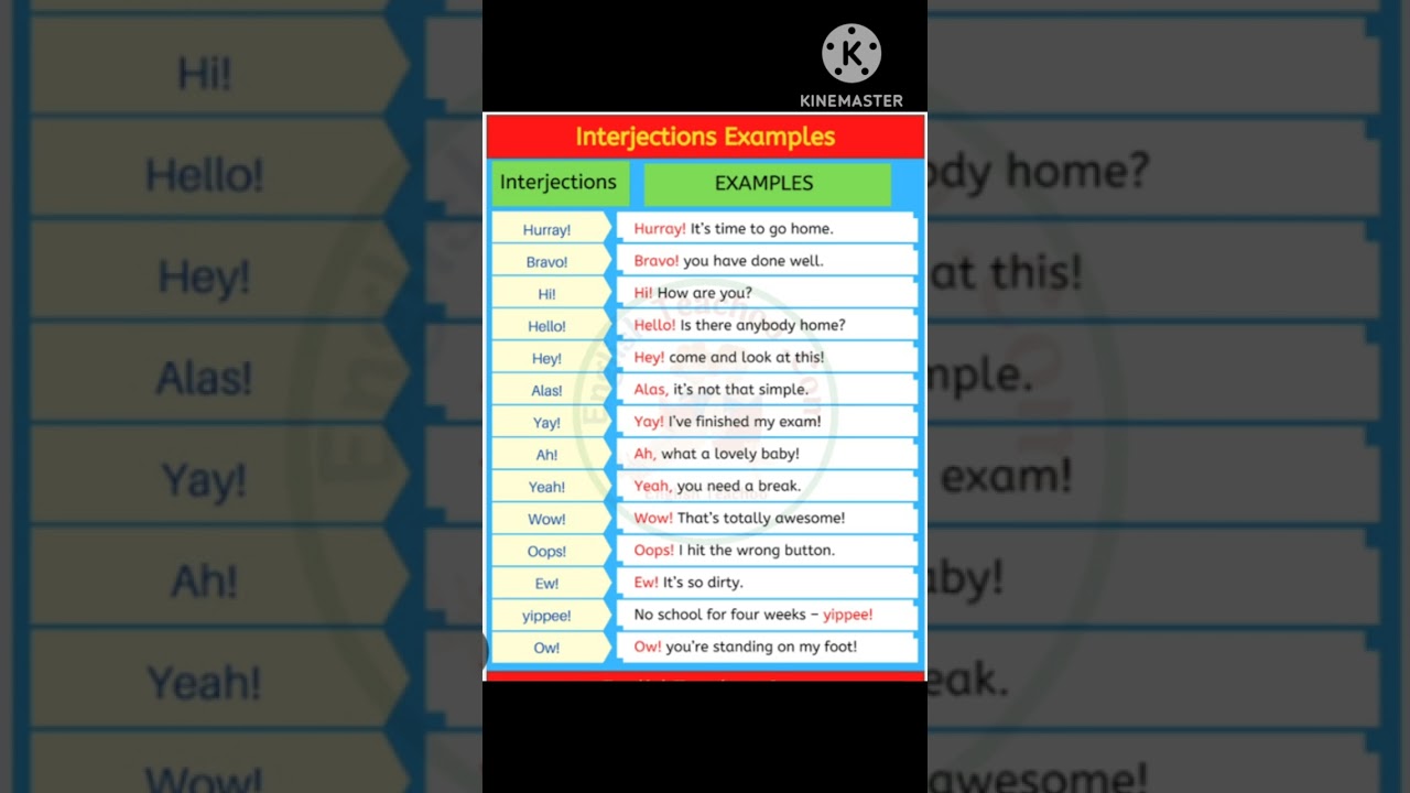 Examples of Interjection🤔 Interjections Example🥰 Daily Use Conversational English😍#youtubeshorts🩷💛💚💯