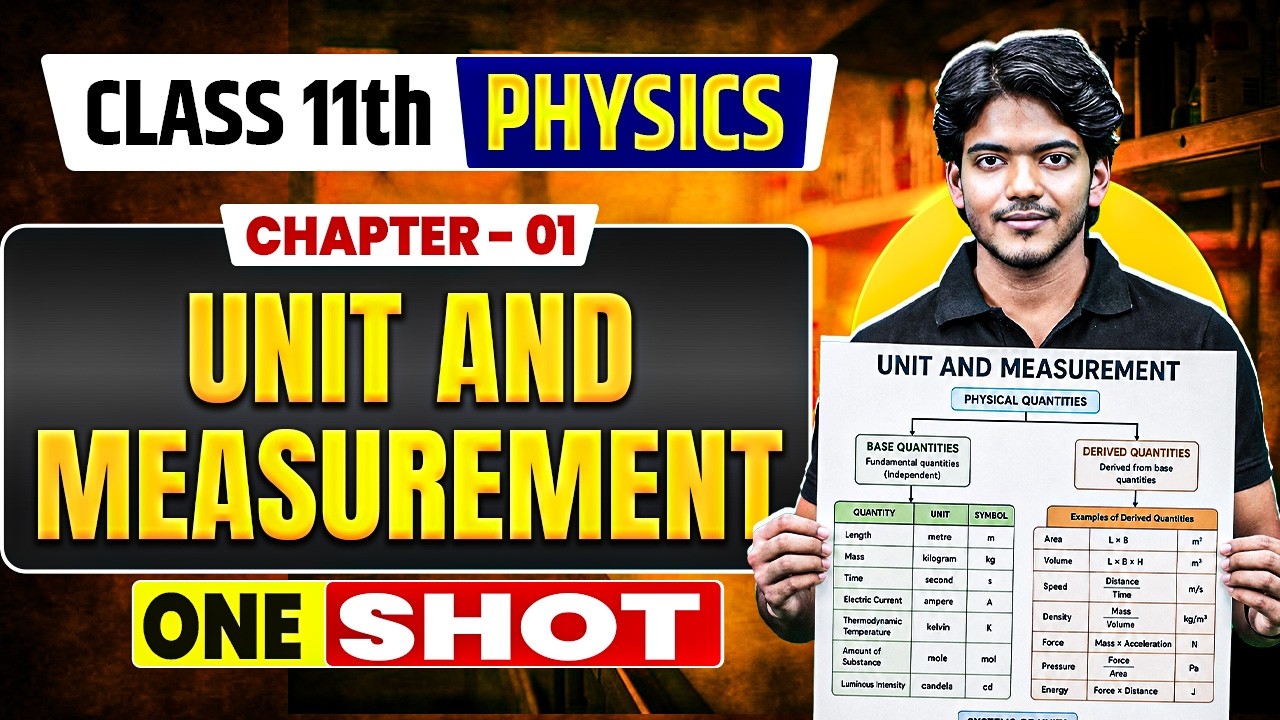 Class 11th Physics Chapter 1 | Units & Measurements One Shot | Board Exam 2027 | Deepak Sir