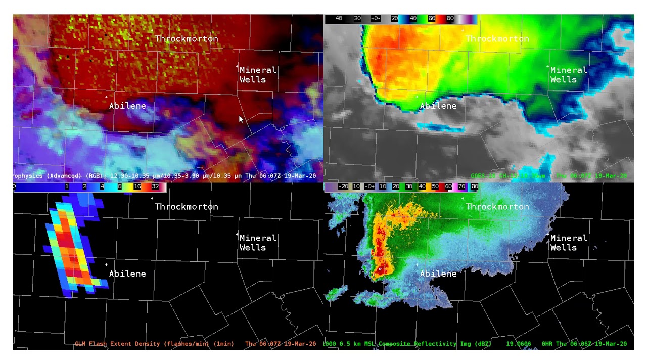 WOC Severe: Storm-scale signatures observed on satellite imagery