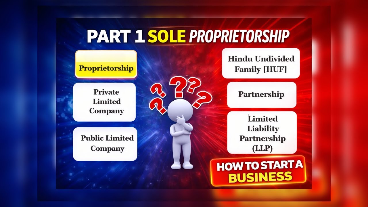 ADVANTAGE OF PROPRIETORSHIP BUSINESS