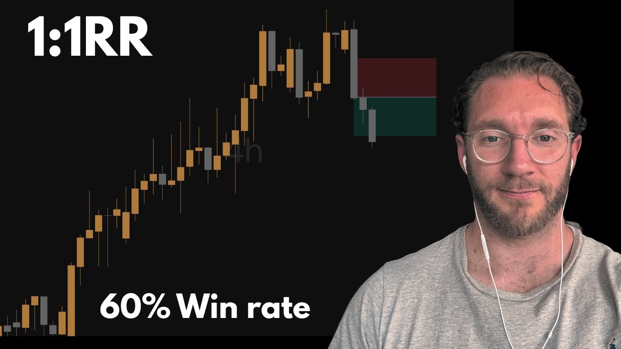 Why 1:1 Risk Reward Beats 90% Of Traders