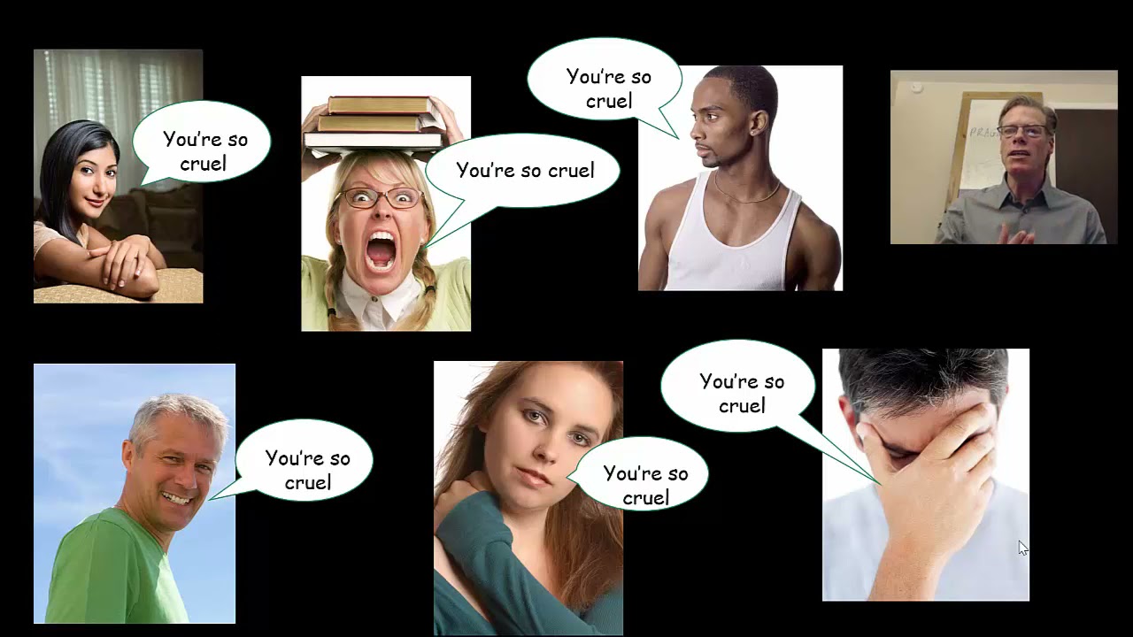 A Brief Introduction to Speech Acts: Doing Things with Words