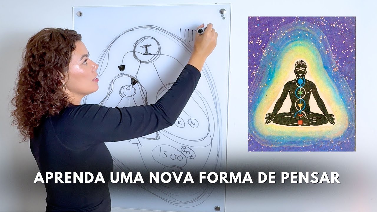A prosperidade é um estado de consciência