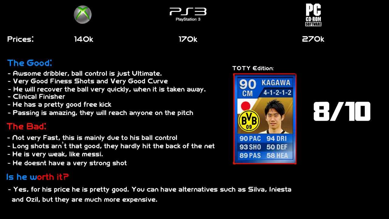 FIFA 12 Ultimate Team TOTY KAGAWA Player Review & In Game Stats