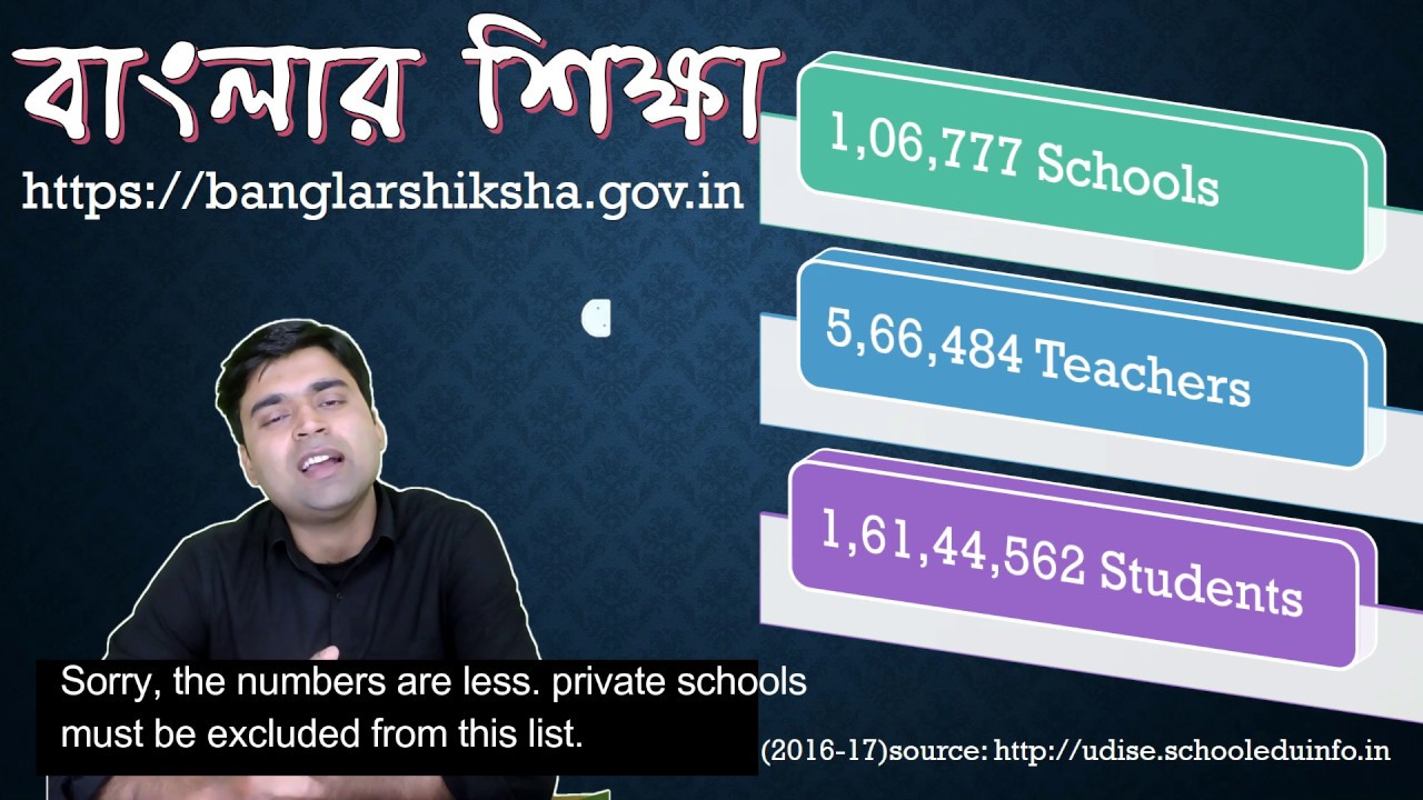 Bangalar Shiksha Online portal | School Management System for West Bengal Govt Schools | First login