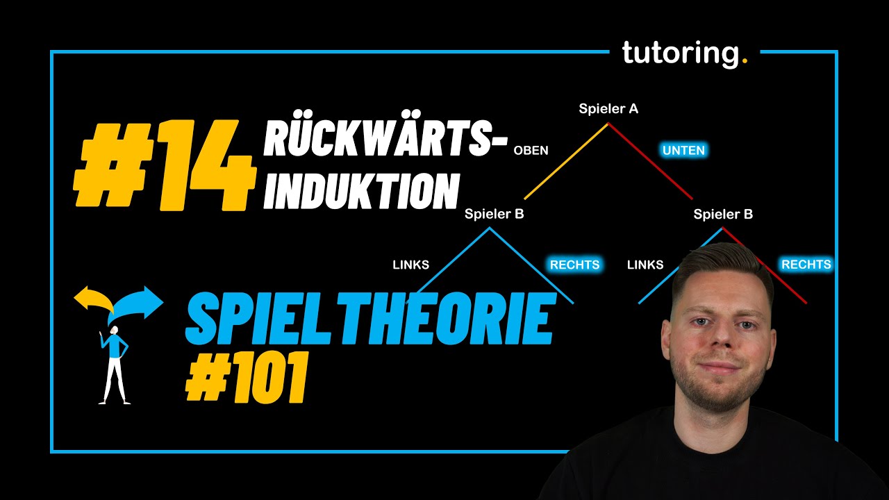 Rückwärtsinduktion & Teilspielperfektes Nash-Gleichgewicht | Spieltheorie #101